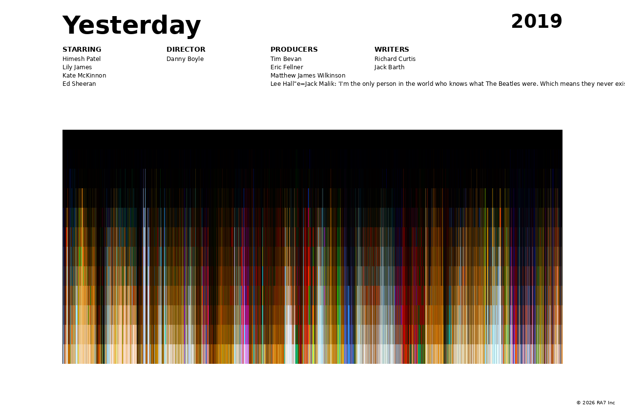 Poster preview for Yesterday